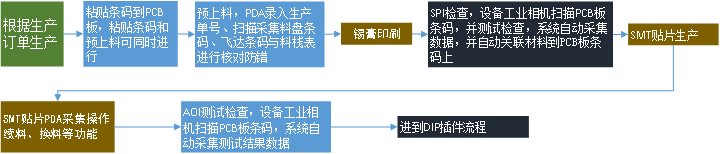 能源电子有限公司 系统设计方案(图9) 2-200310141125W6.png