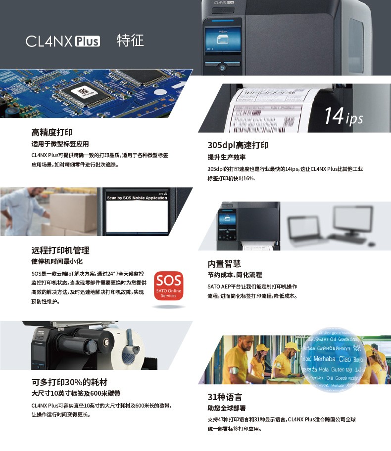 CL4NX PLUS工业型智能条码标签小票打印机不干胶3.5英寸全彩LCD显示屏(图2)